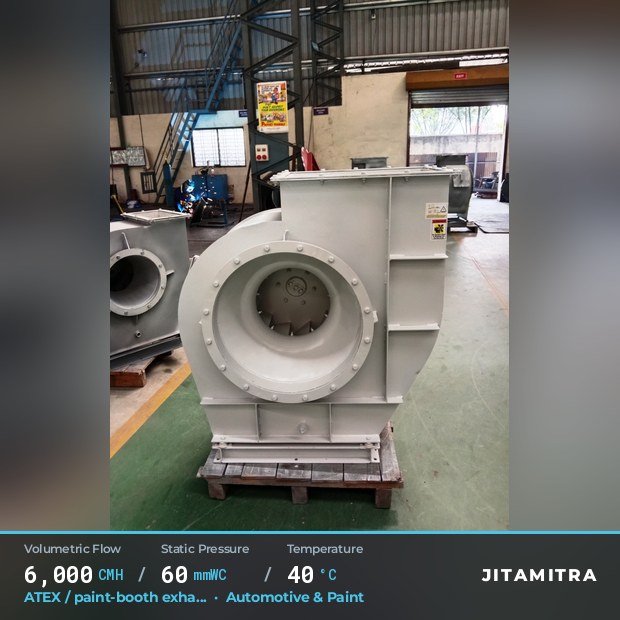 Backward-flat plate fan built by Jitamitra for ATEX paint-booth exhaust, 6,000 CMH at 60 mmWC and 40 °C