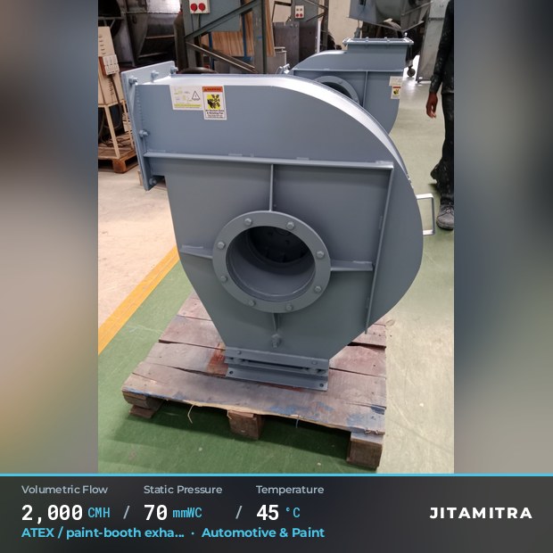 Backward-flat plate fan built by Jitamitra for ATEX paint-booth exhaust, 2,000 CMH at 70 mmWC and 45 °C