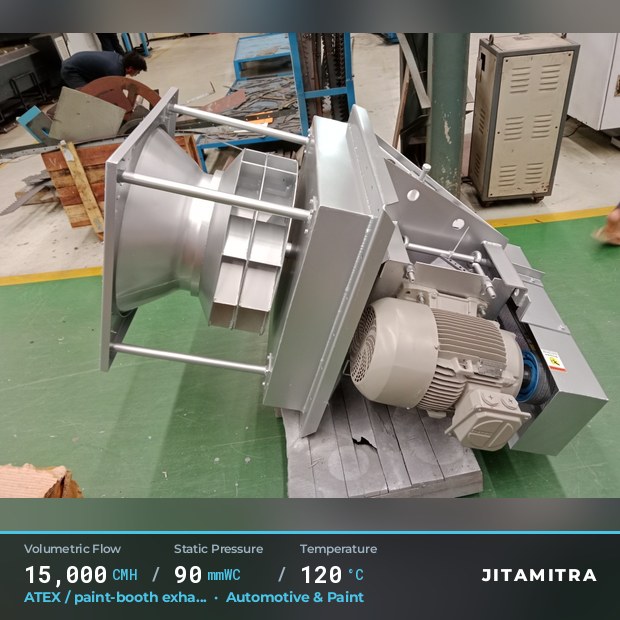 Backward-flat plate fan built by Jitamitra for ATEX paint-booth exhaust, 15,000 CMH at 90 mmWC and 120 °C