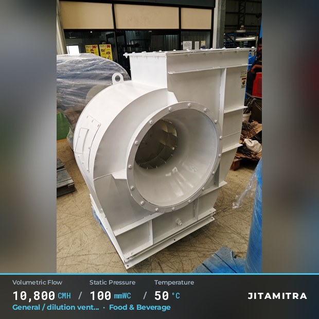 Backward-flat plate fan built by Jitamitra for dilution ventilation, 10,800 CMH at 100 mmWC and 50 °C