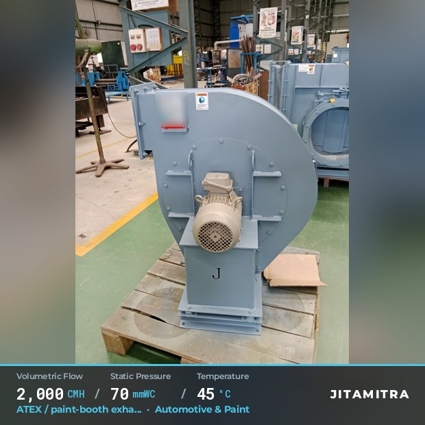Backward-flat plate fan built by Jitamitra for ATEX paint-booth exhaust, 2,000 CMH at 70 mmWC and 45 °C