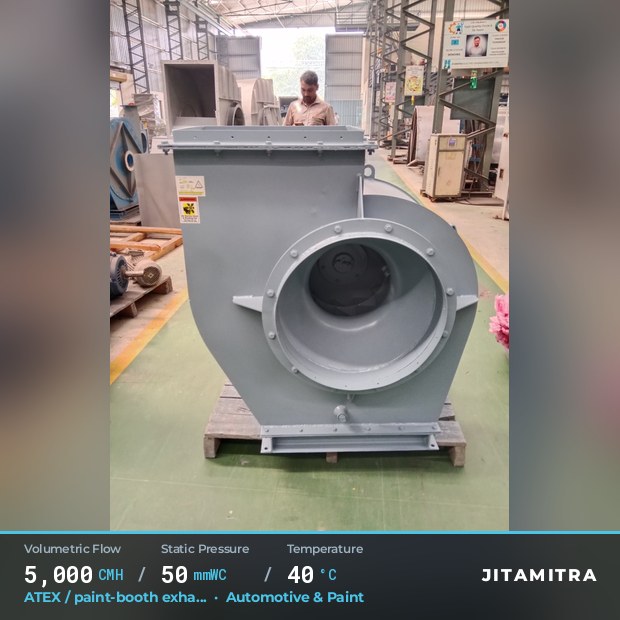 Backward-flat plate fan built by Jitamitra for ATEX paint-booth exhaust, 5,000 CMH at 50 mmWC and 40 °C