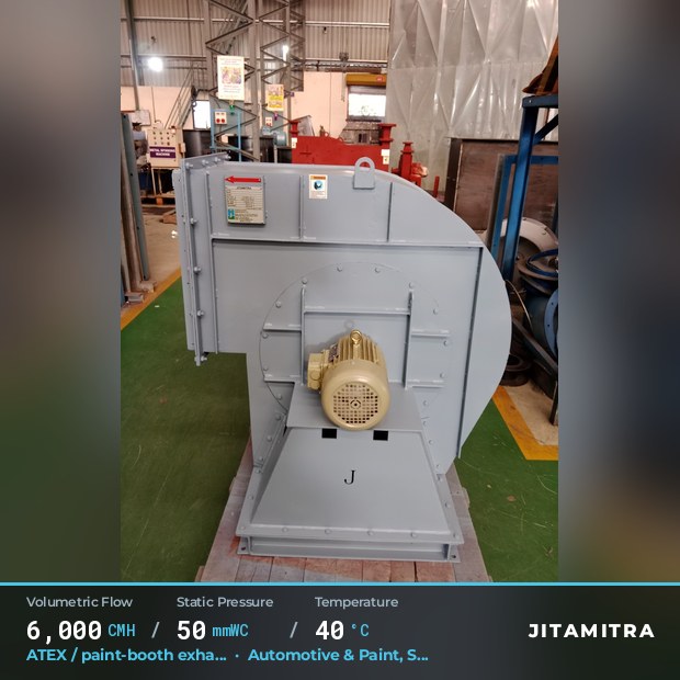 Backward-flat plate fan built by Jitamitra for ATEX paint-booth exhaust, 6,000 CMH at 50 mmWC and 40 °C