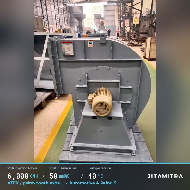 Backward-flat plate fan built by Jitamitra for ATEX paint-booth exhaust, 6,000 CMH at 50 mmWC and 40 °C