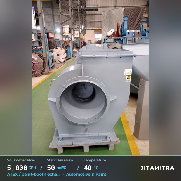 Backward-flat plate fan built by Jitamitra for ATEX paint-booth exhaust, 5,000 CMH at 50 mmWC and 40 °C