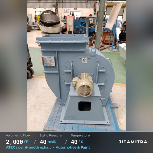 Backward-flat plate fan built by Jitamitra for ATEX paint-booth exhaust, 2,000 CMH at 40 mmWC and 40 °C