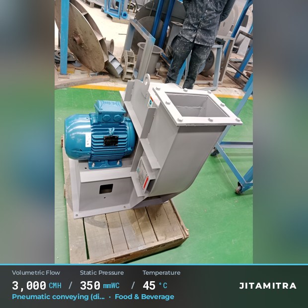 Backward-flat plate fan built by Jitamitra for pneumatic conveying, 3,000 CMH at 350 mmWC and 45 °C