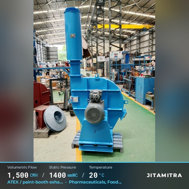 Backward-flat plate fan built by Jitamitra for ATEX paint-booth exhaust, 1,500 CMH at 1,400 mmWC and 20 °C