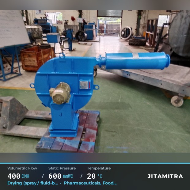 Backward-flat plate fan built by Jitamitra for spray and fluid-bed drying, 400 CMH at 600 mmWC and 20 °C