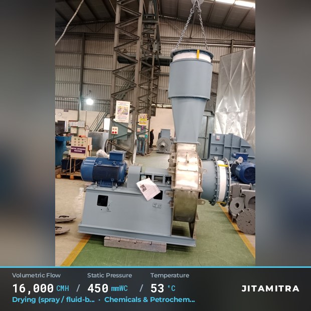 Backward-flat plate fan built by Jitamitra for spray and fluid-bed drying, 16,000 CMH at 450 mmWC and 53 °C