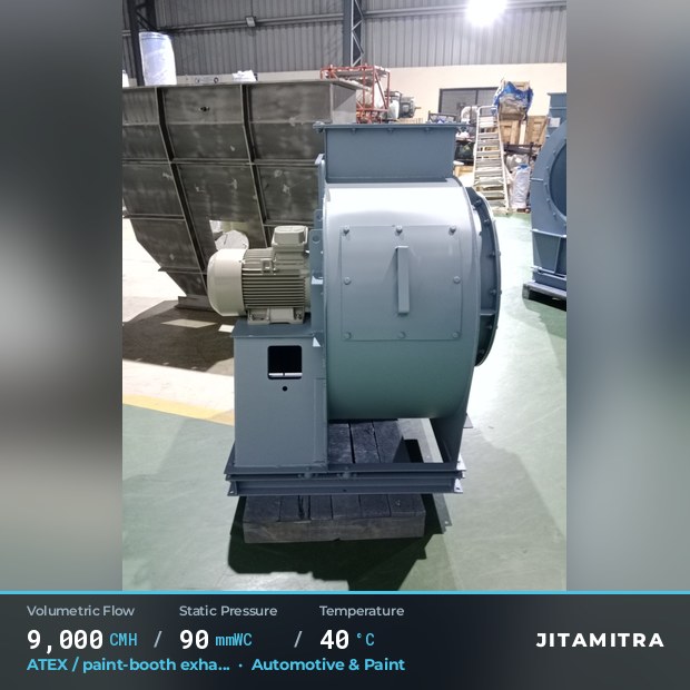 Backward-flat plate fan built by Jitamitra for ATEX paint-booth exhaust, 9,000 CMH at 90 mmWC and 40 °C