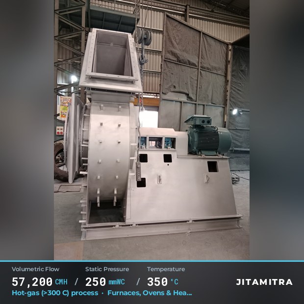 Backward-flat plate fan built by Jitamitra in furnaces, ovens and heat treatment, 57,200 CMH at 250 mmWC and 350 °C