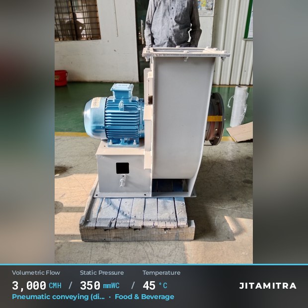 Backward-flat plate fan built by Jitamitra for pneumatic conveying, 3,000 CMH at 350 mmWC and 45 °C