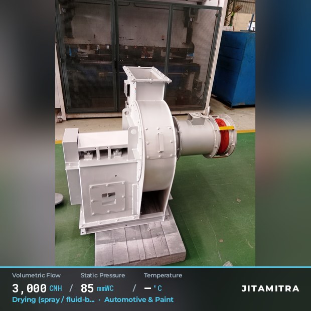 Backward-flat plate fan built by Jitamitra for spray and fluid-bed drying in automotive paint shops, 3,000 CMH at 85 mmWC