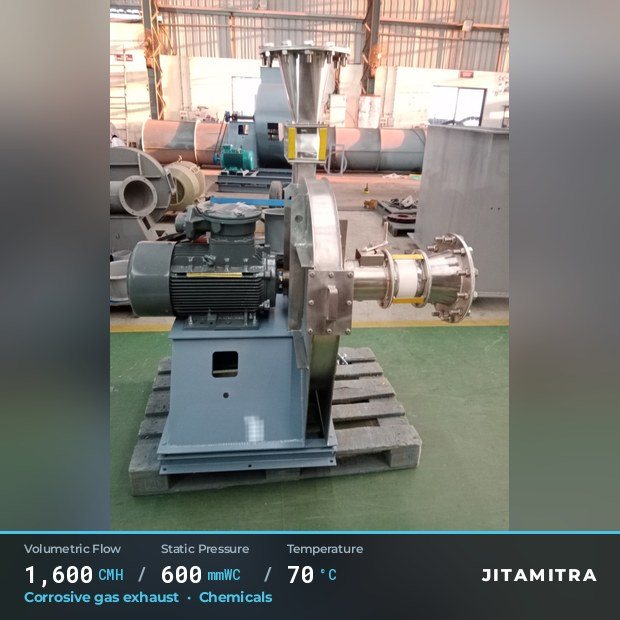Jitamitra Large backward fan — real dispatched build
