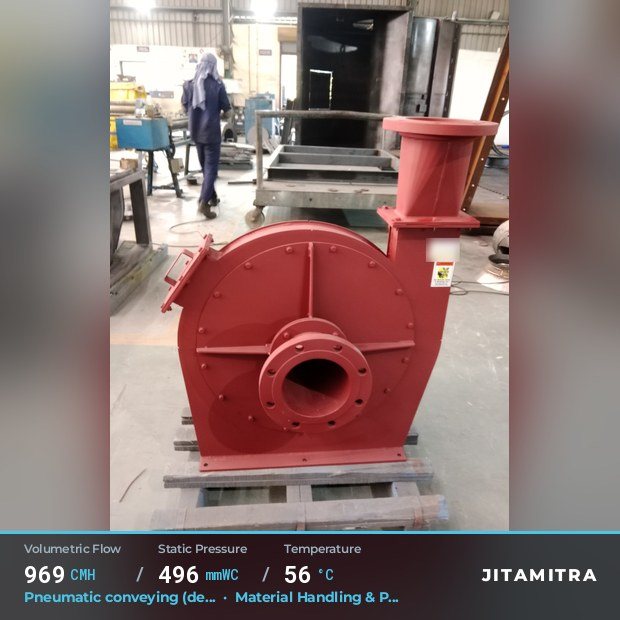 Jitamitra Large backward fan — real dispatched build