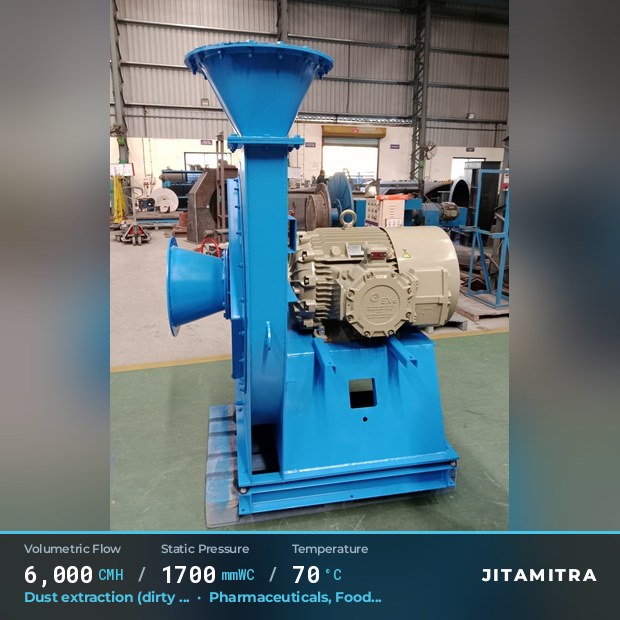 Large backward-curved fan built by Jitamitra for dust extraction in pharmaceutical plants, 6,000 CMH at 1,700 mmWC and 70 °C