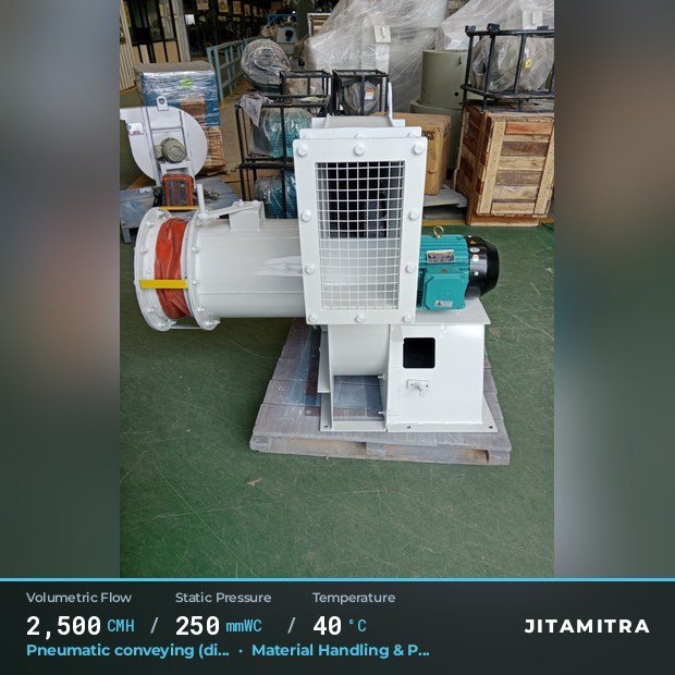 Jitamitra Pneumatic conveying fan — real dispatched build