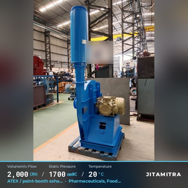 Radial fan built by Jitamitra for ATEX paint-booth exhaust in pharmaceutical plants, 2,000 CMH at 1,700 mmWC and 20 °C