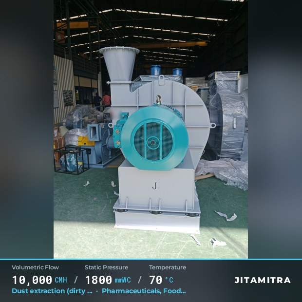 Radial fan built by Jitamitra for dust extraction in pharmaceutical plants, 10,000 CMH at 1,800 mmWC and 70 °C