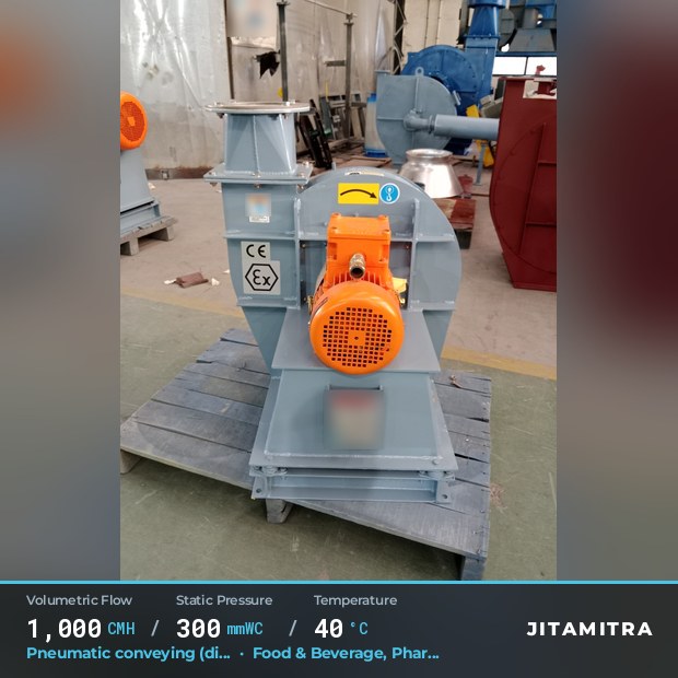 Radial fan built by Jitamitra for pneumatic conveying in food and beverage plants, 1,000 CMH at 300 mmWC and 40 °C