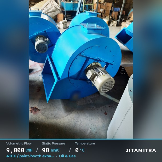 Radial fan built by Jitamitra for ATEX paint-booth exhaust in oil and gas, 9,000 CMH at 90 mmWC