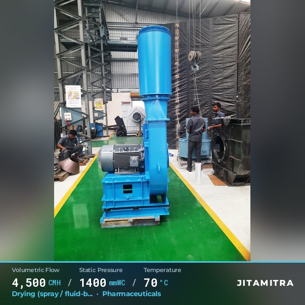 Radial fan built by Jitamitra for spray and fluid-bed drying in pharmaceutical plants, 4,500 CMH at 1,400 mmWC and 70 °C