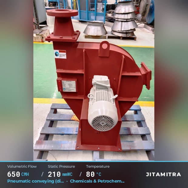 Radial fan built by Jitamitra for pneumatic conveying in chemical and petrochemical plants, 650 CMH at 210 mmWC and 80 °C