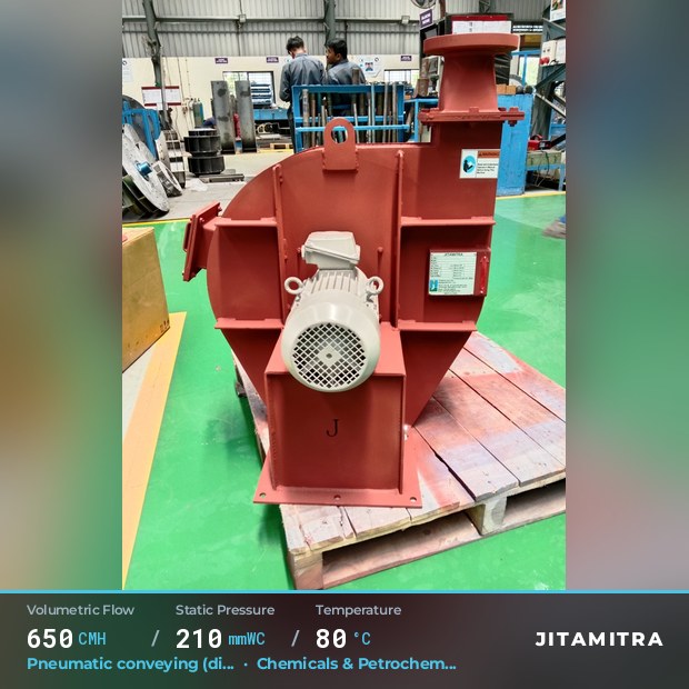 Radial fan built by Jitamitra for pneumatic conveying in chemical and petrochemical plants, 650 CMH at 210 mmWC and 80 °C